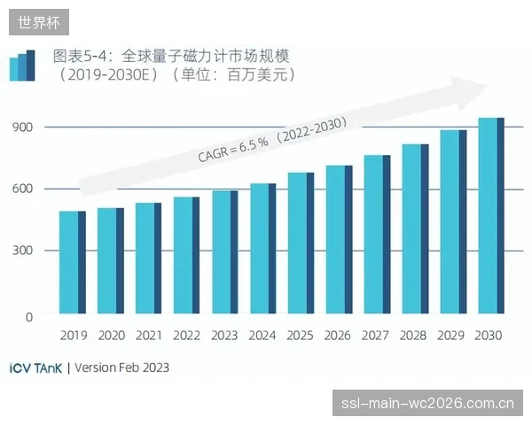 通过部署光电精密测量,某品牌将2025年冬季产品的潜在召回范围缩小了95% 通过部署光电精密测量,某品牌将2025年冬季产品的潜在召回范围缩小了95%